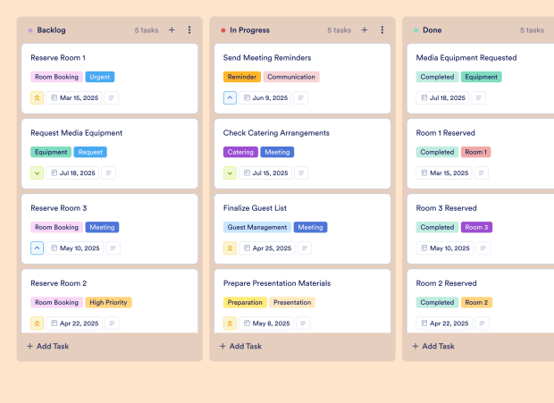 Meeting Planner Board Template Thumbnail