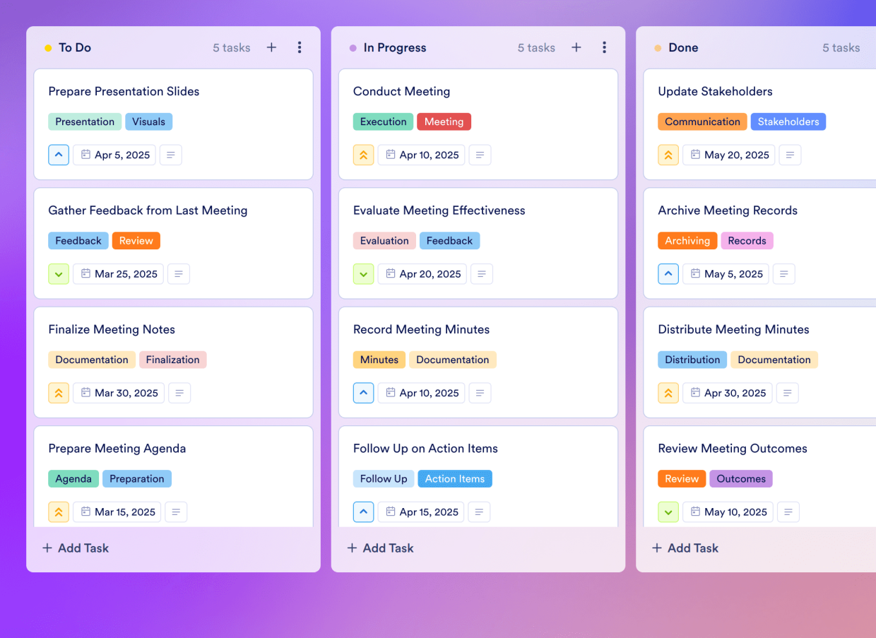 Meeting Summary Board Template | Jotform