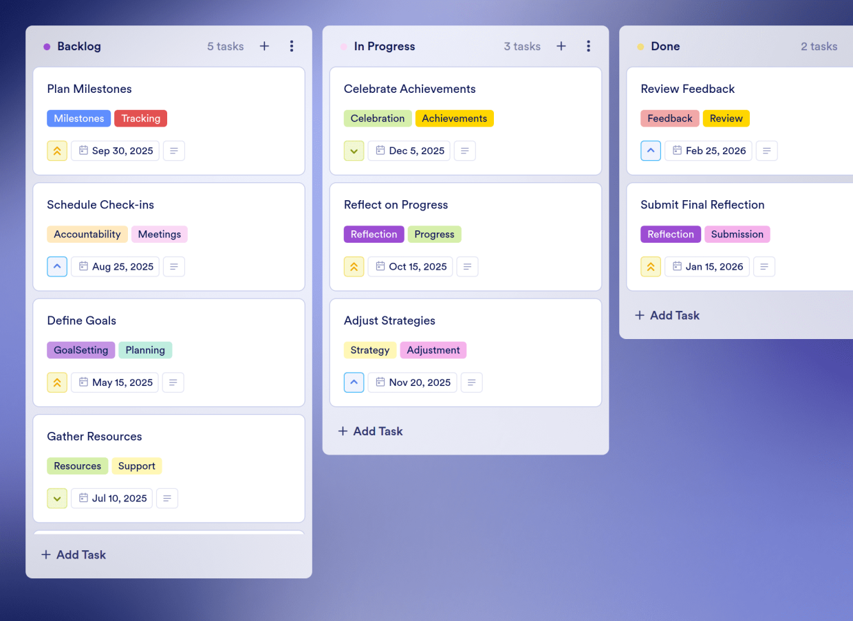 Objectives And Key Results Board Template | Jotform