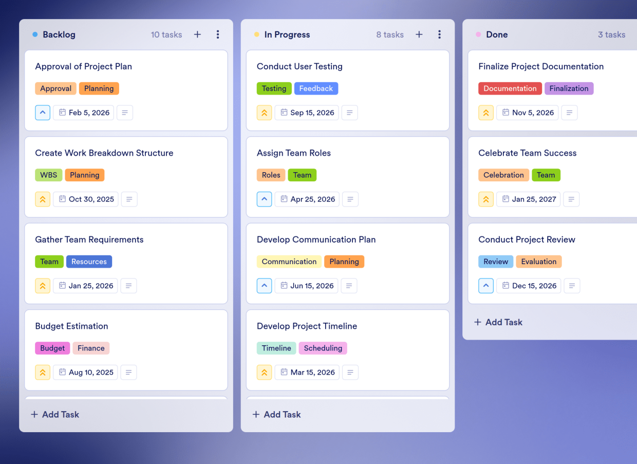 Operational Board Operational Plan Board Template | Jotform