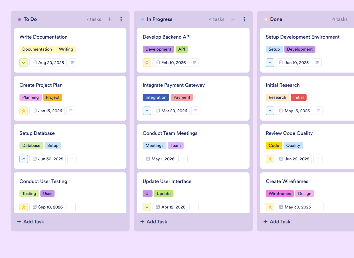 Priorization Board Organizational Priorities Board Template | Jotform