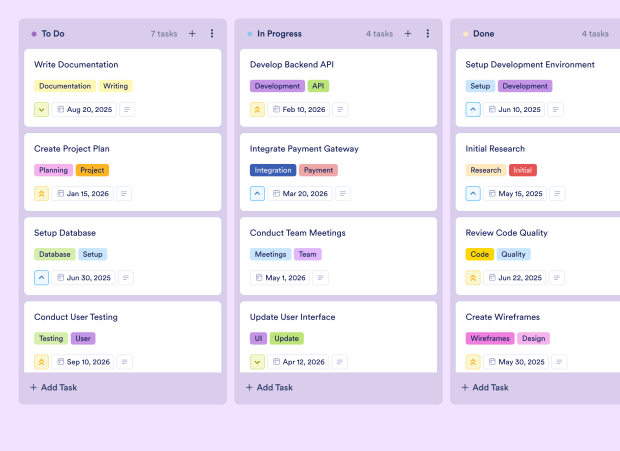 Organizational Priorities Board Template Thumbnail