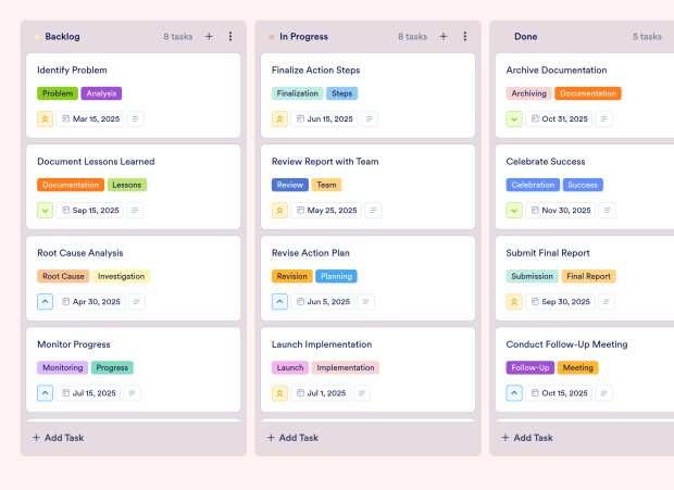 Pdca Board Template Thumbnail