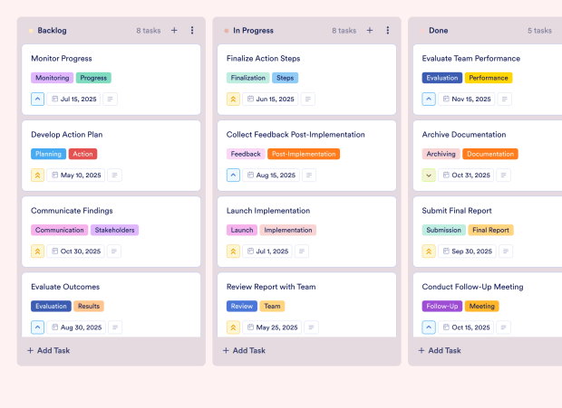 Pdca Template Thumbnail