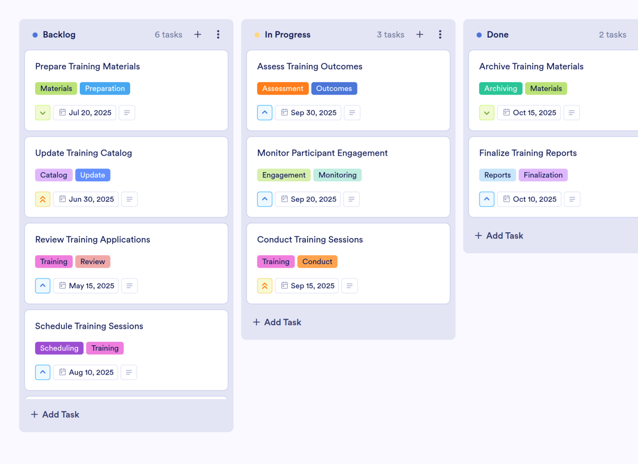 Pd Layout Example PDP Board Template | Jotform