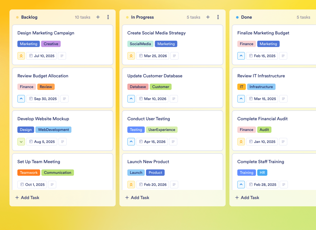 Persona Poard Personal Kanban Board Template | Jotform
