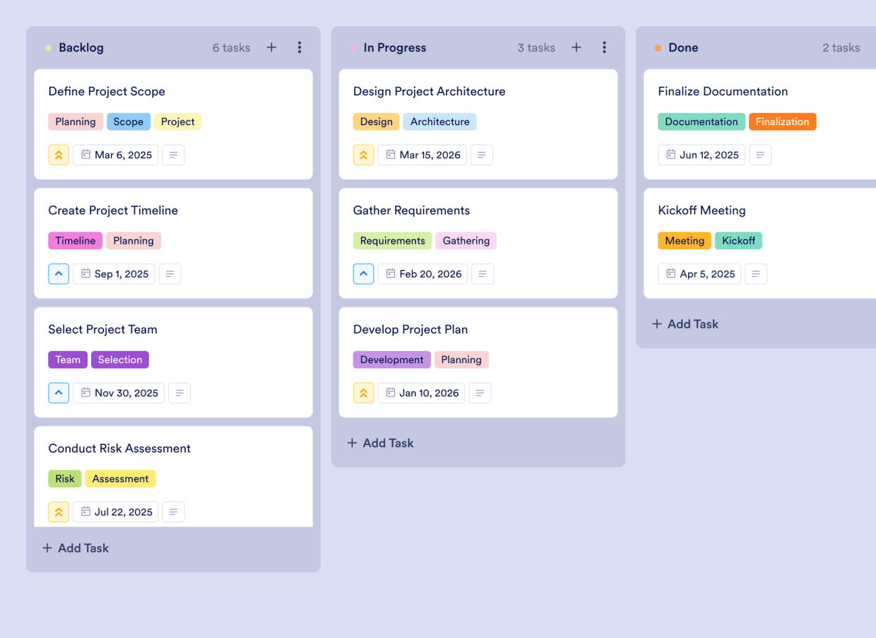 Plan Template For Project Management Board Template | Jotform