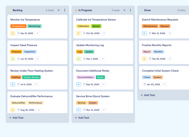 Plant Care Template Thumbnail