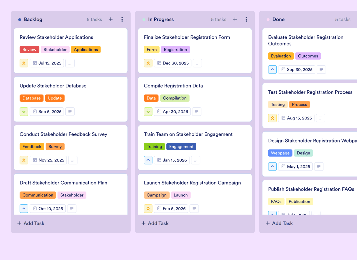 Stakeholder Register Guide Pmbok Stakeholder Register Board Template | Jotform