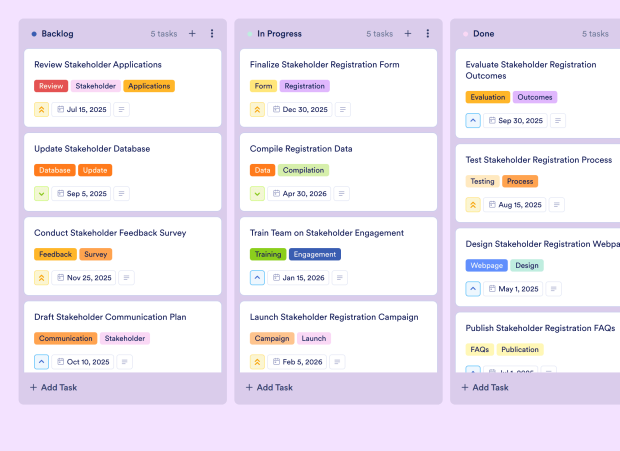 Pmbok Stakeholder Register Board Template Thumbnail
