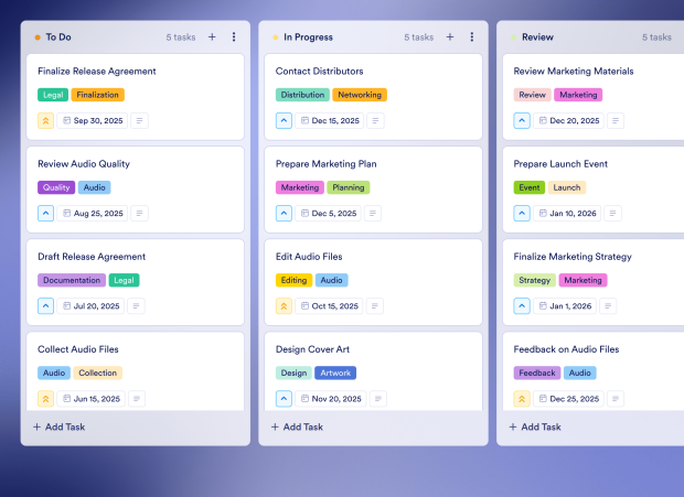 Podcast Planning Board Template Thumbnail