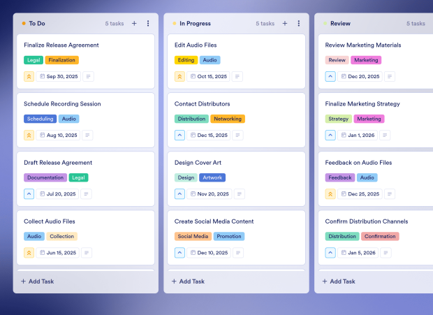 Podcast Planning Board Template Thumbnail