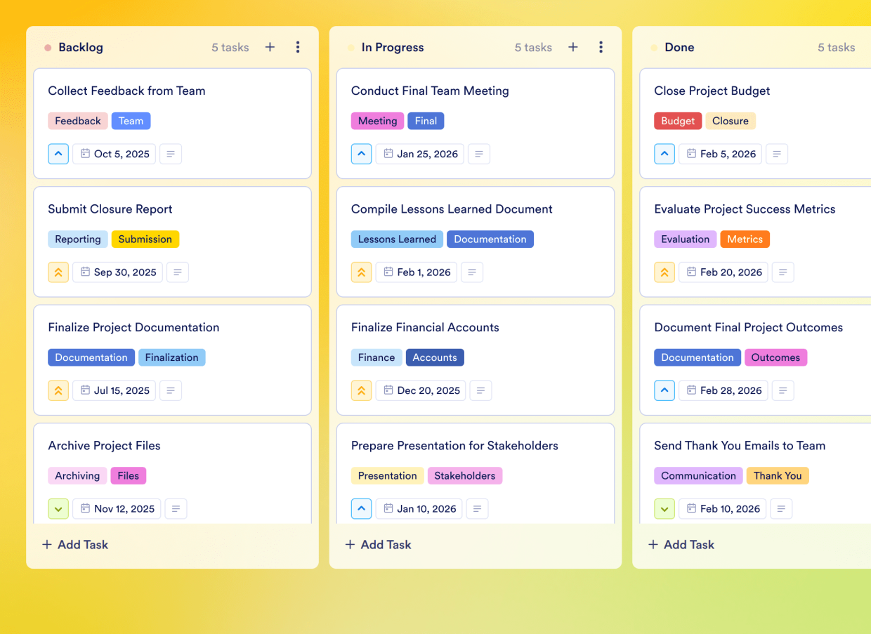 Post Mortem Meeting Template Jotform