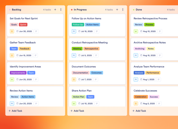 Post Mortem Template Thumbnail