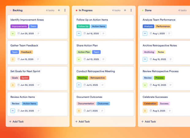 Post Mortem Board Template Thumbnail