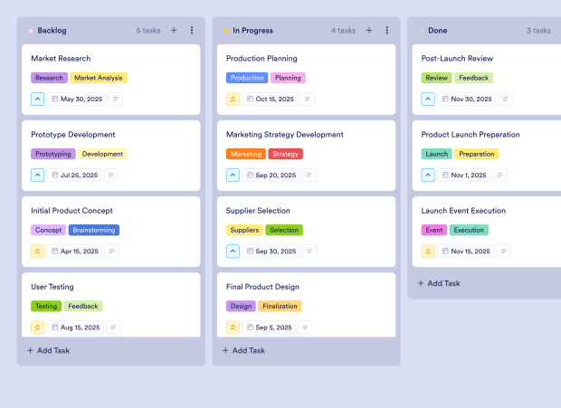 Prd Template Thumbnail