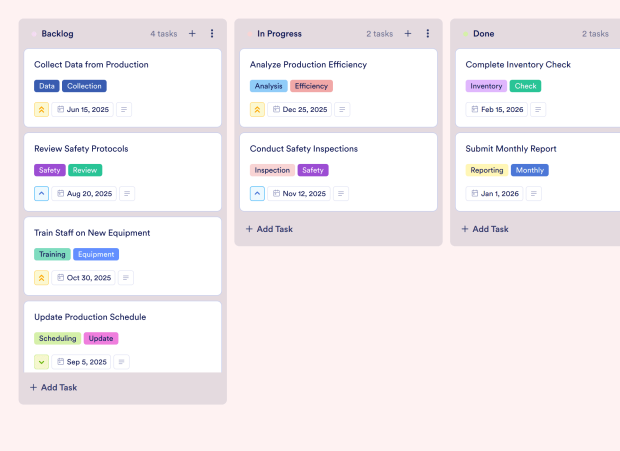 Pre Production Schedule Board Template Thumbnail