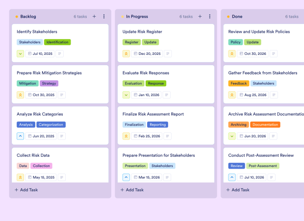 Premortem Template Thumbnail