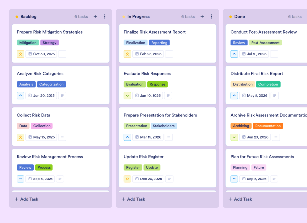 Premortem Board Template Thumbnail