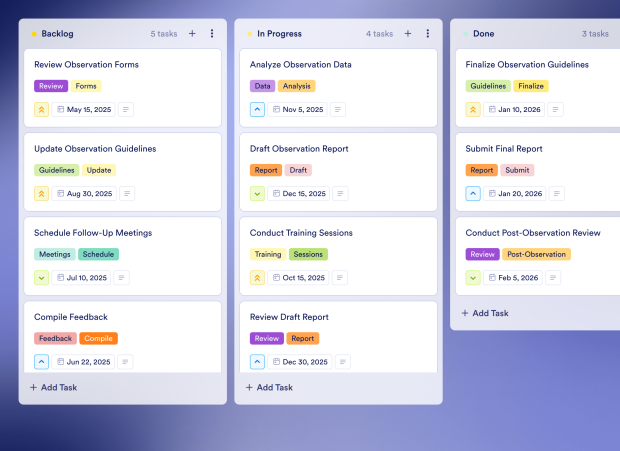 Process Management Board Template Thumbnail