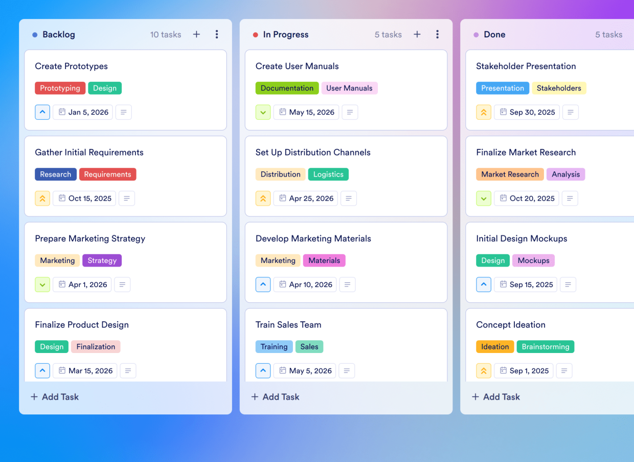 Program Features Template Product Features Board Template | Jotform