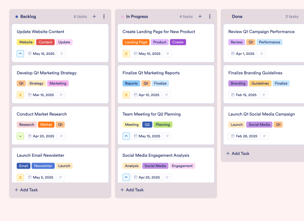 Product Marketing Board Template Thumbnail