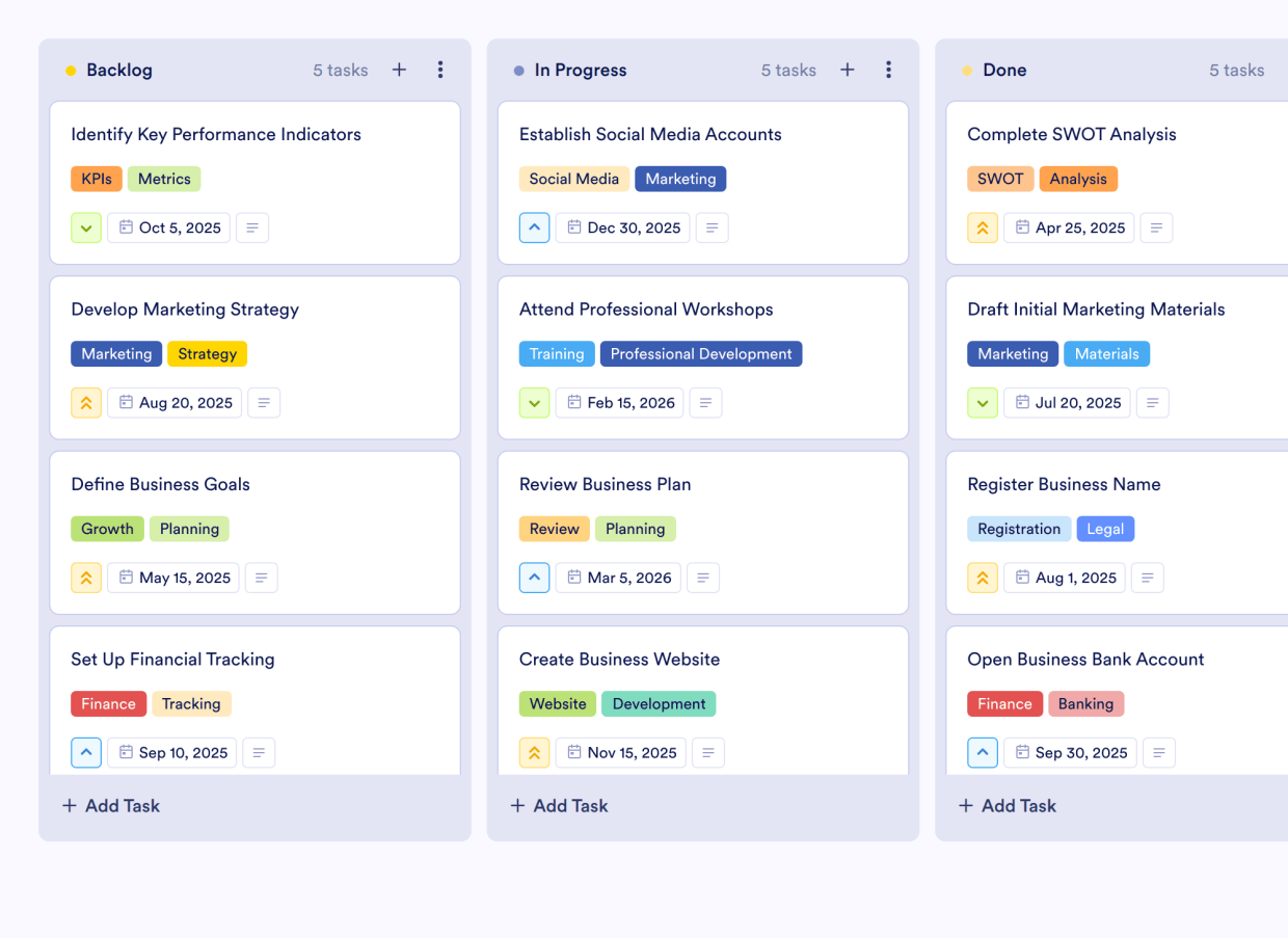 Staff Development Board Professional Development Goals Board Template | Jotform
