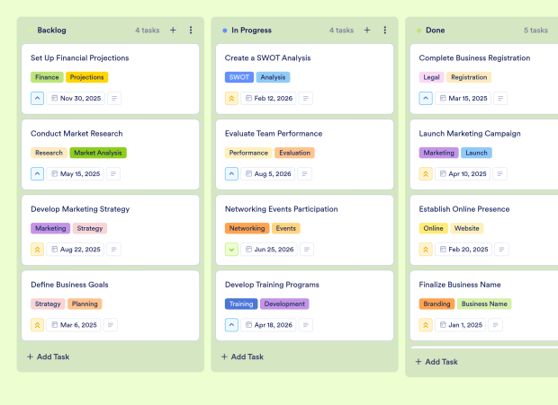 Professional Development Plan Board Template Thumbnail
