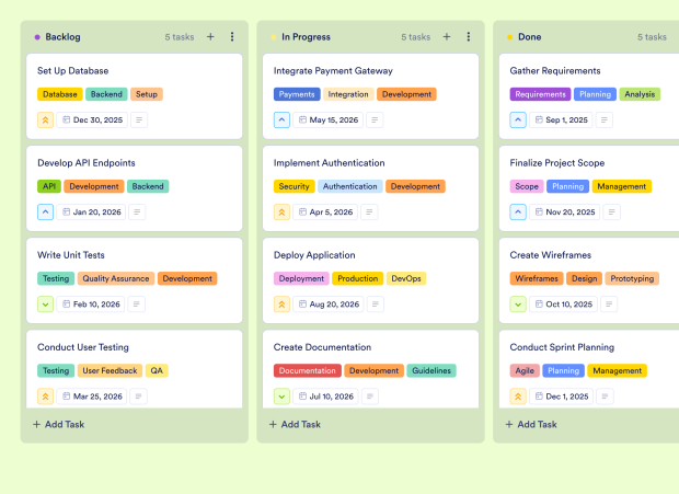 Project Deliverables Board Template Thumbnail