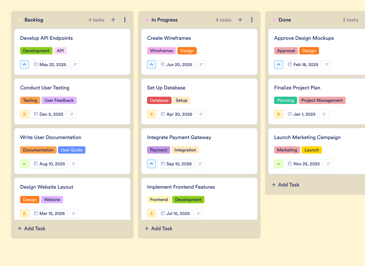Project Framework Board Template Jotform