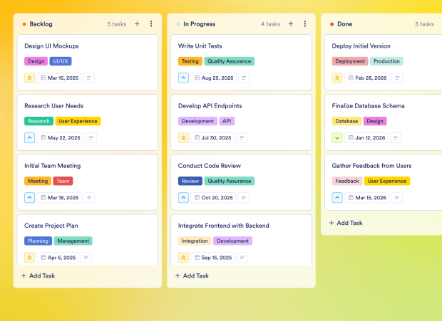 Project Management Execution Plan Board Template Thumbnail