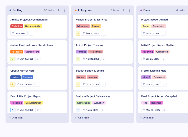 Project Management Progress Report Board Template Thumbnail