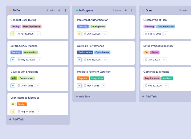 Project Management Roadmap Board Template Thumbnail