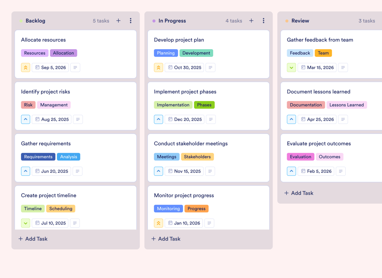 Project Resource Allocation Template | Jotform