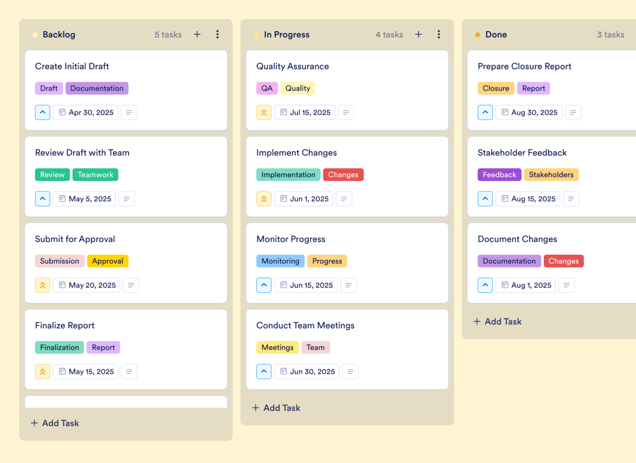 Project Review Template | Jotform