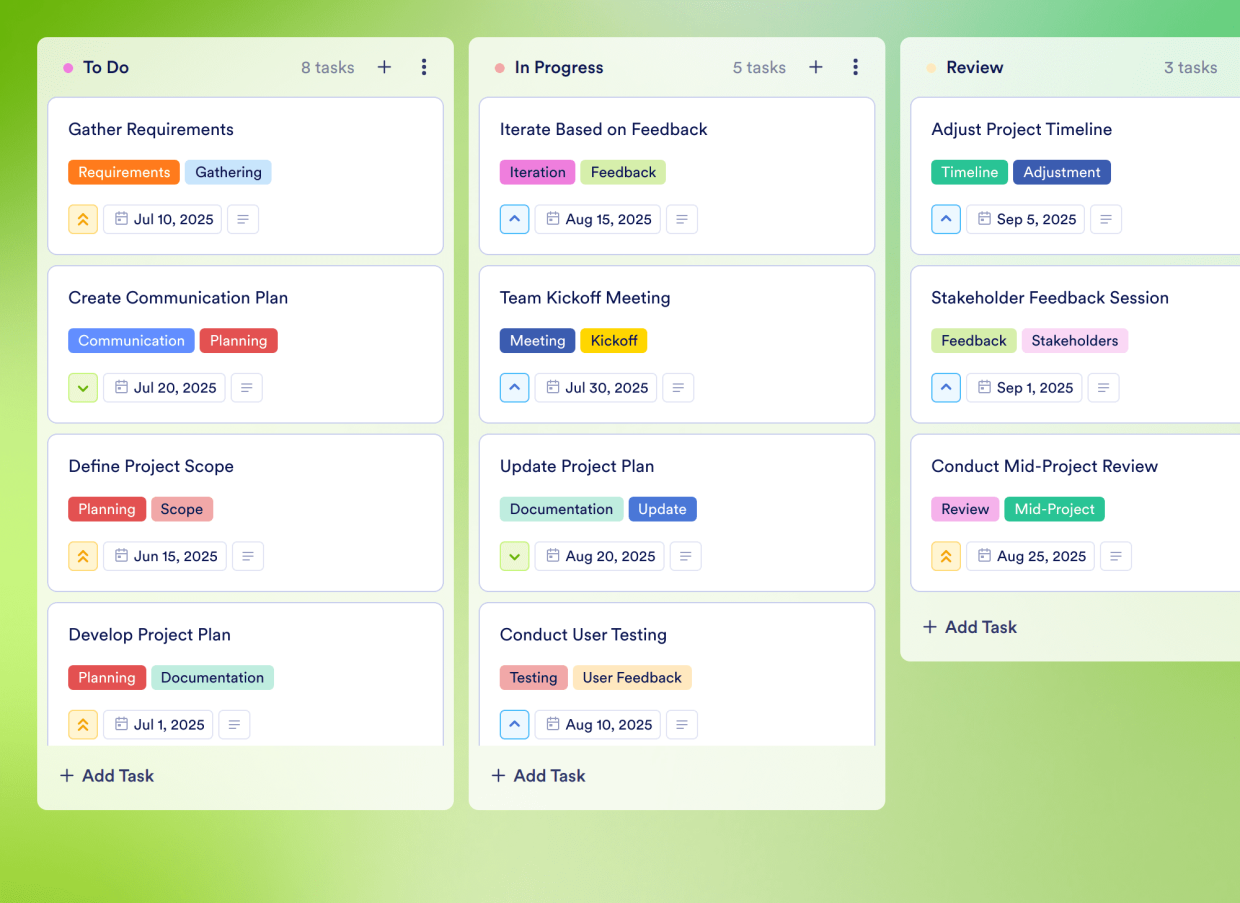 Project Scope Sticker Project Scope Board Template | Jotform