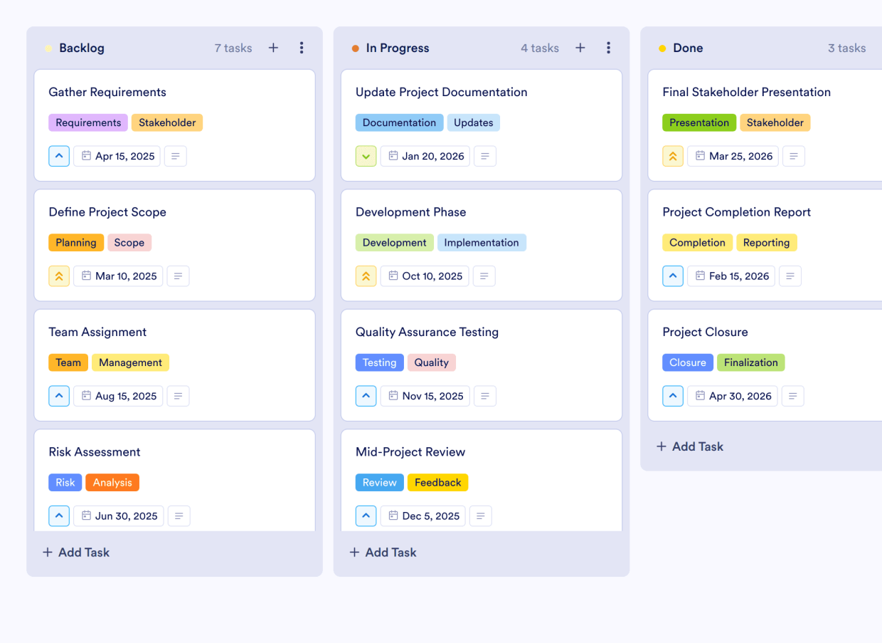 Project Strategy Board Template | Jotform