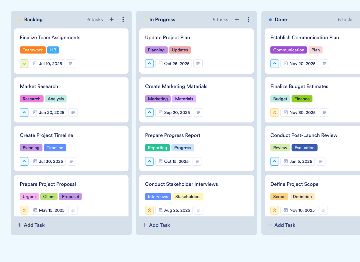 Project Workstream Board Template | Jotform