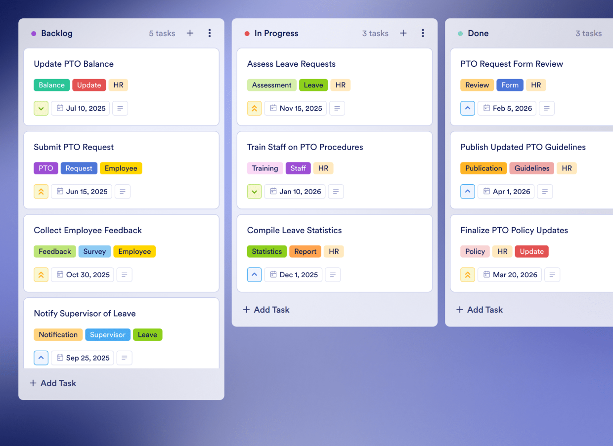 PTO Coverage Plan Board Template | Jotform