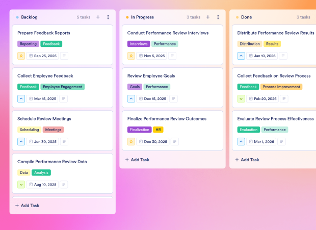 Quarterly Business Review Board Template Thumbnail