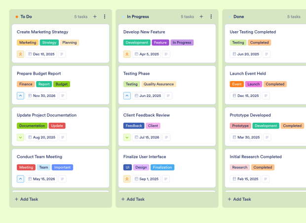 Raid Board Template Thumbnail