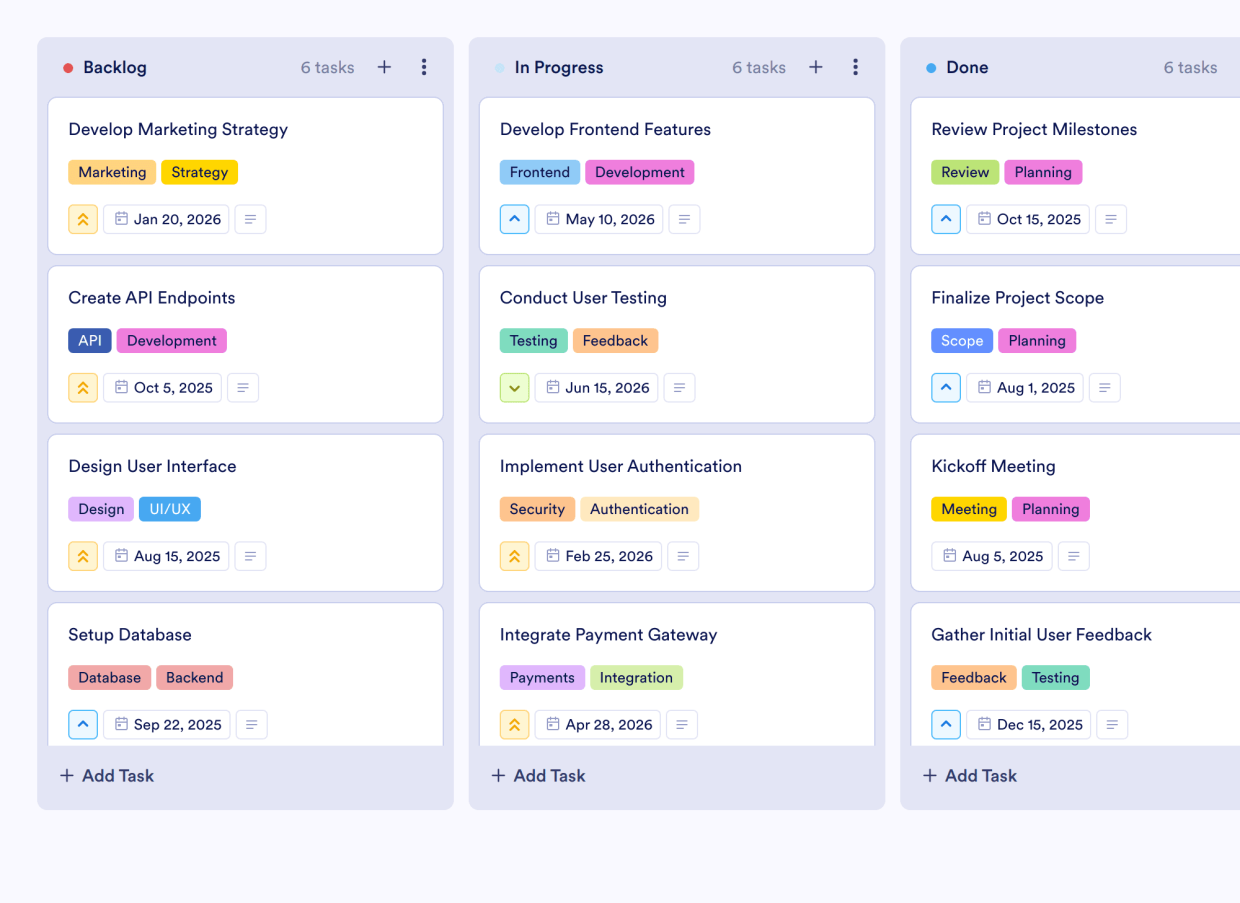Release Table Examples Release Schedule Board Template | Jotform