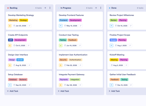 Release Schedule Board Template Thumbnail