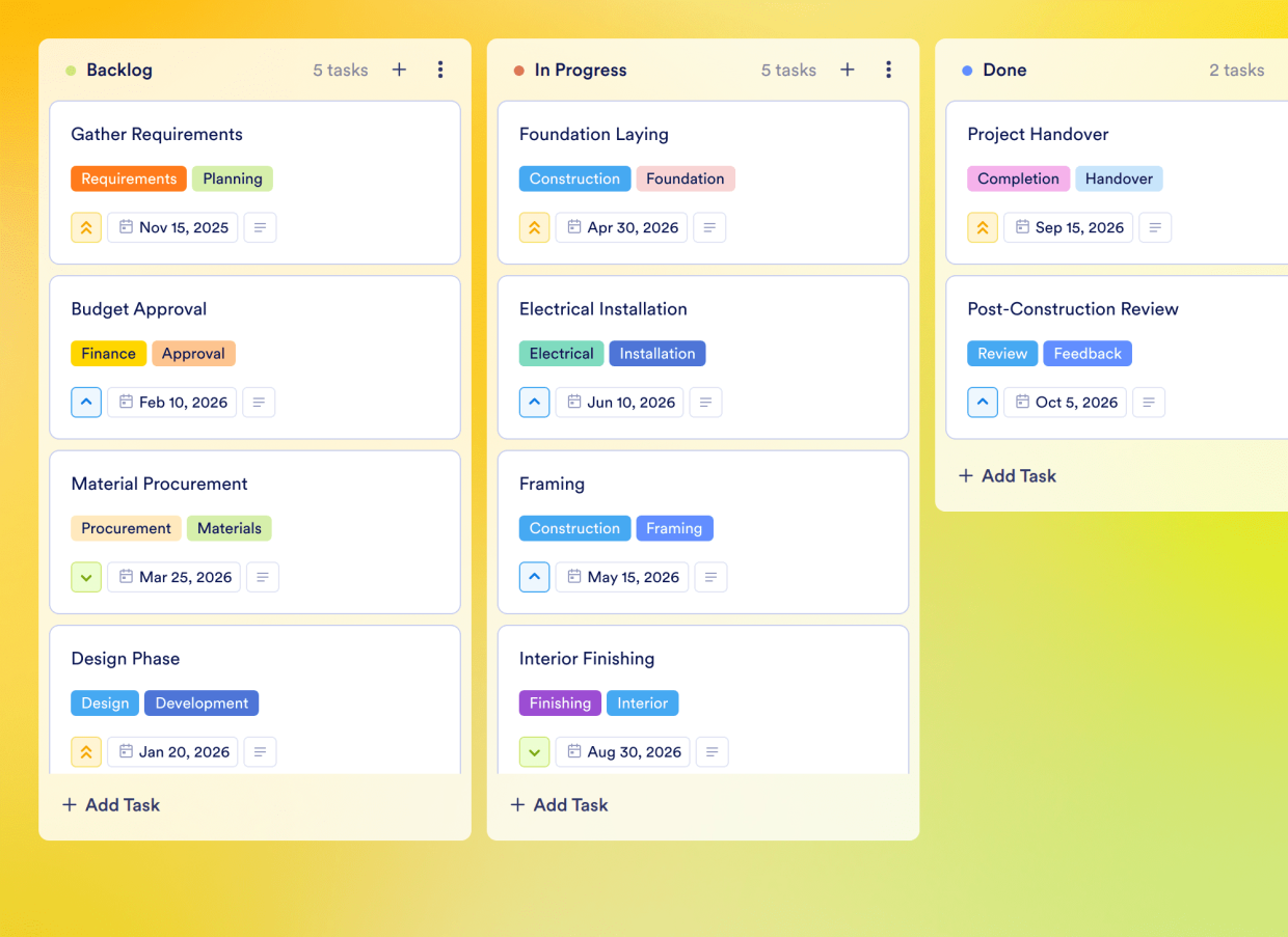 Renovation Plan Board Template | Jotform