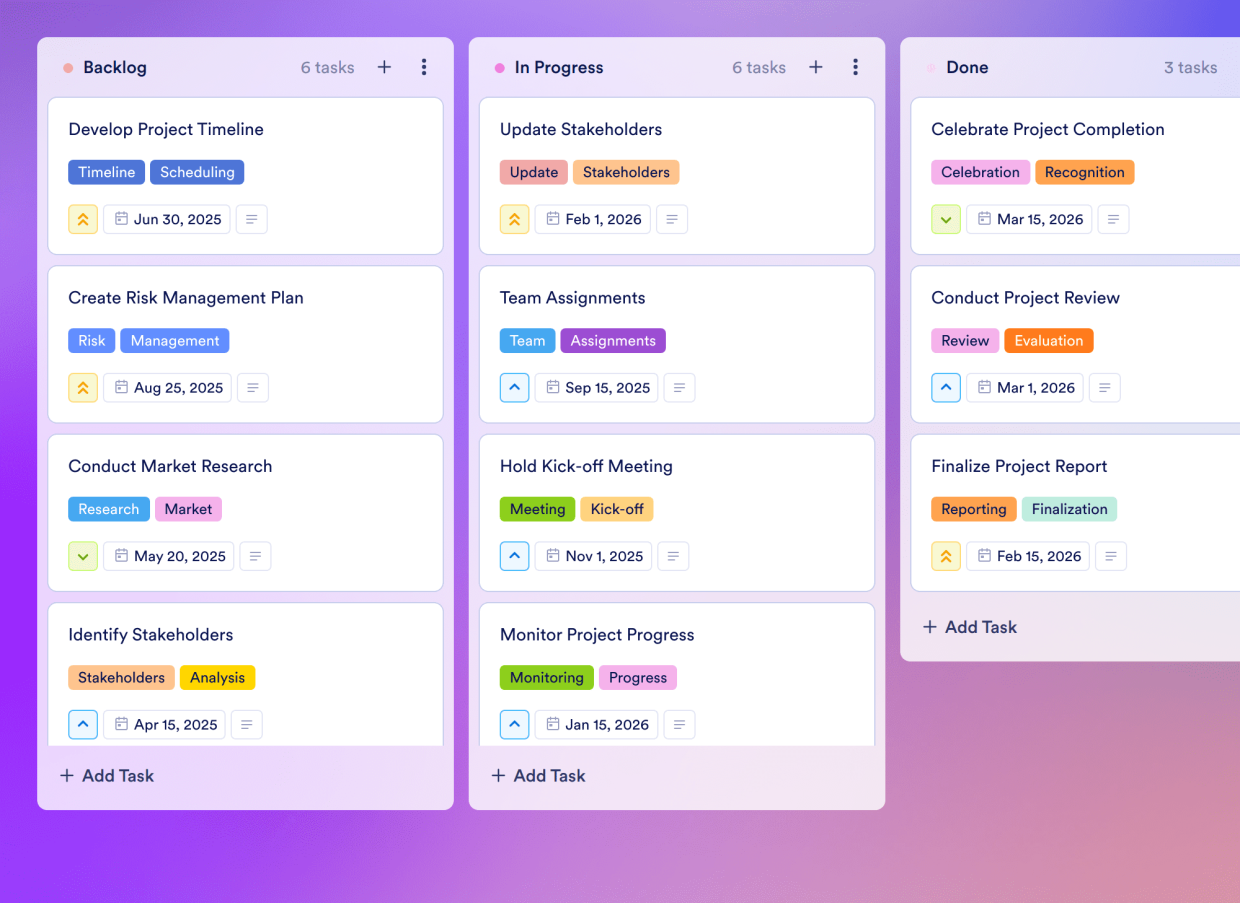 Requirements Management Board Template | Jotform