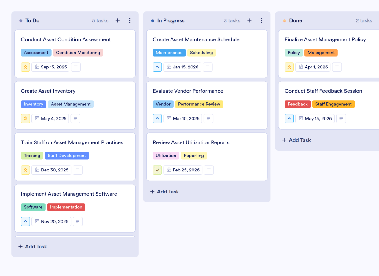Resource Management Plan Board Template | Jotform
