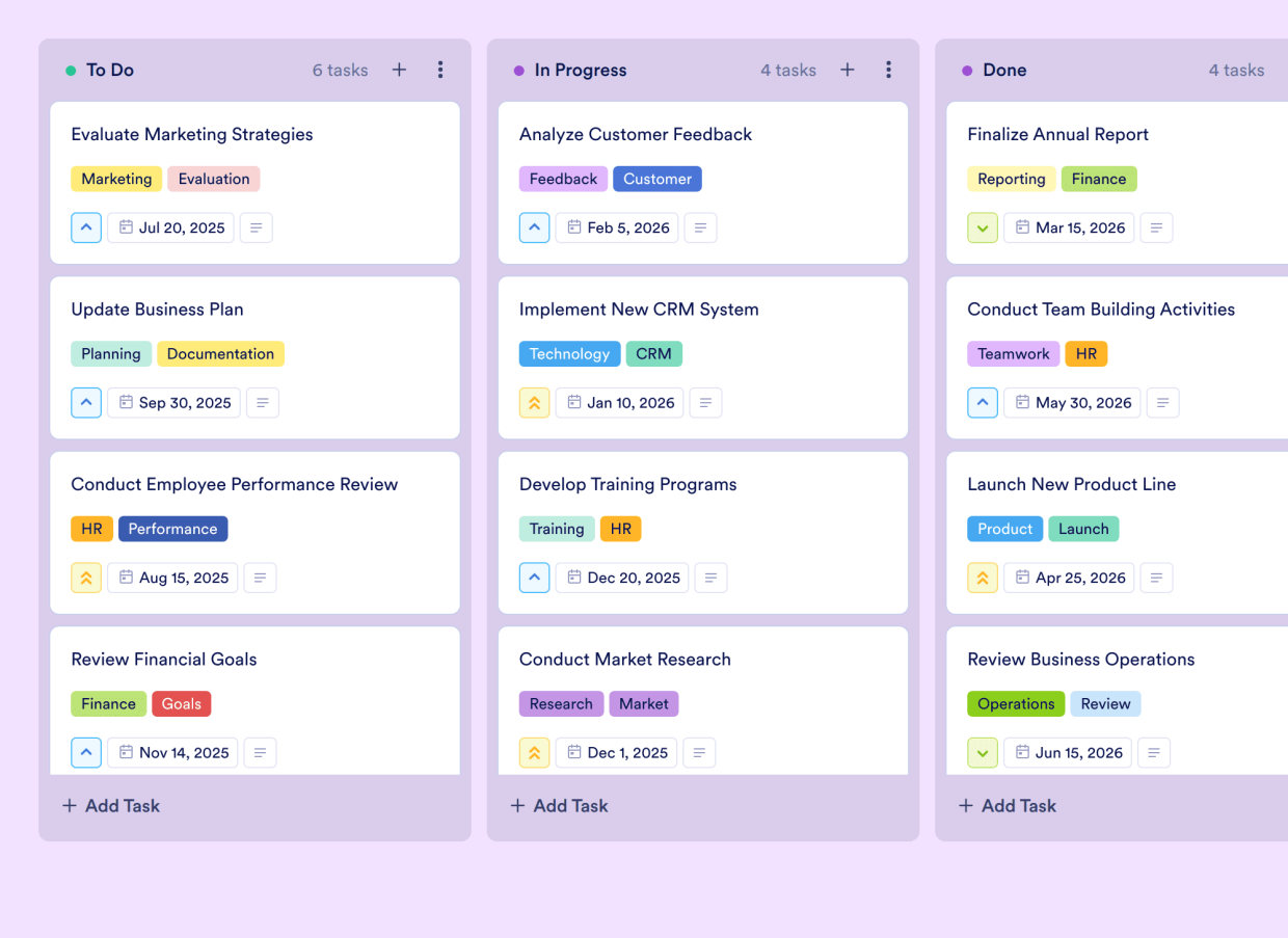 Resources Plan Board Template | Jotform