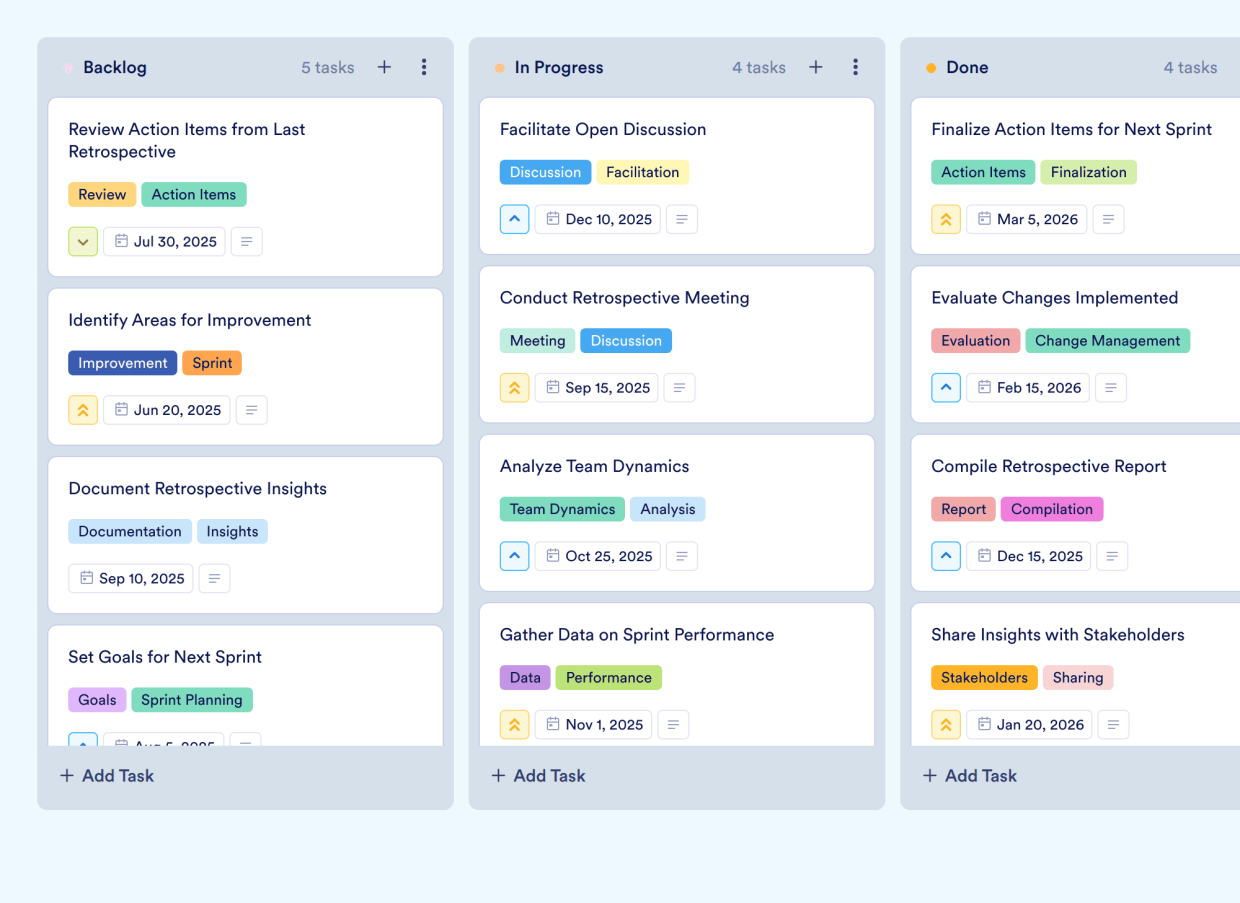 Retrospective Board Template | Jotform