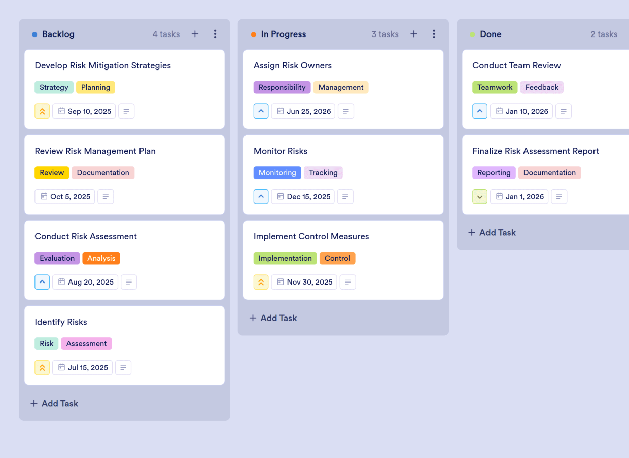 Daily Risk Management Form Risk Management Template | Jotform