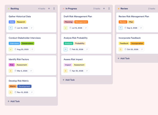 Risk Mitigation Plan Board Template Thumbnail